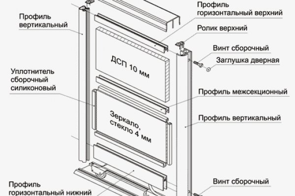 Вход в кракен